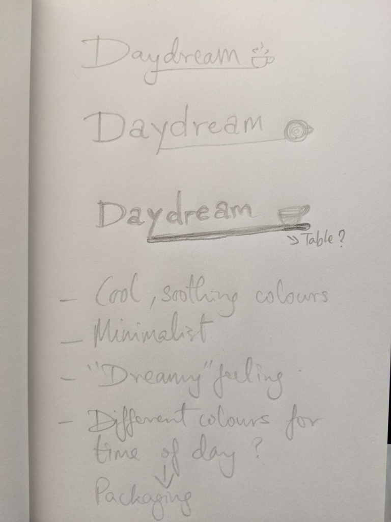 Process Daydream Cafe Nicole Balid